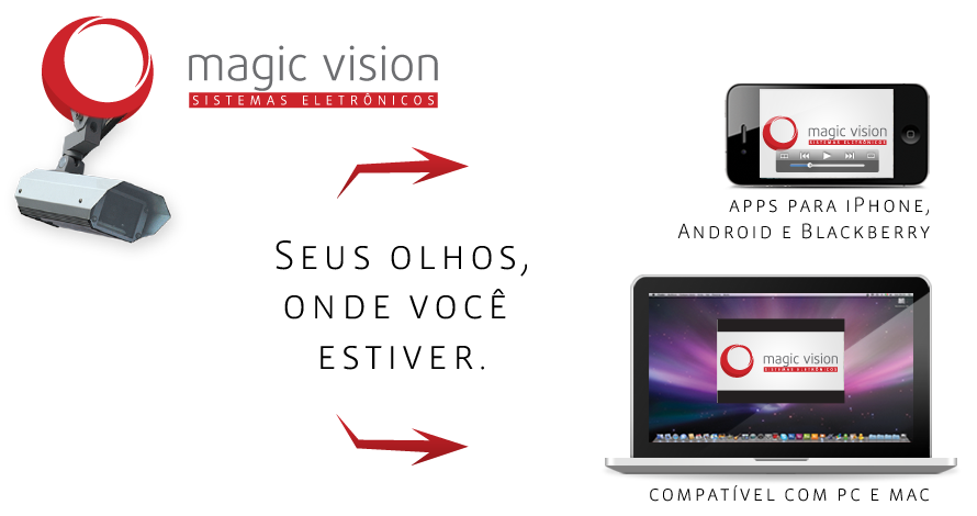 Magic Vision